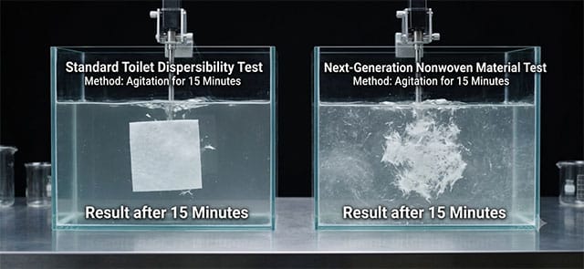 GD4 vs IWSFG: What Are the Main Differences?