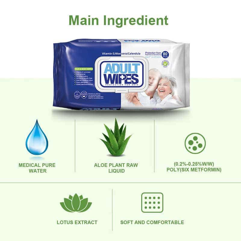 Main ingredients of SYWIPE adult wipes including medical pure water, aloe vera, and lotus extract
